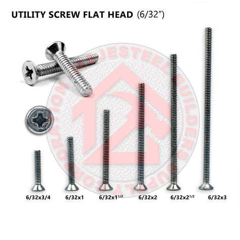 electrical box screw size chart